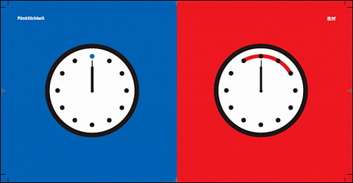 中德文化差异创意对比图2