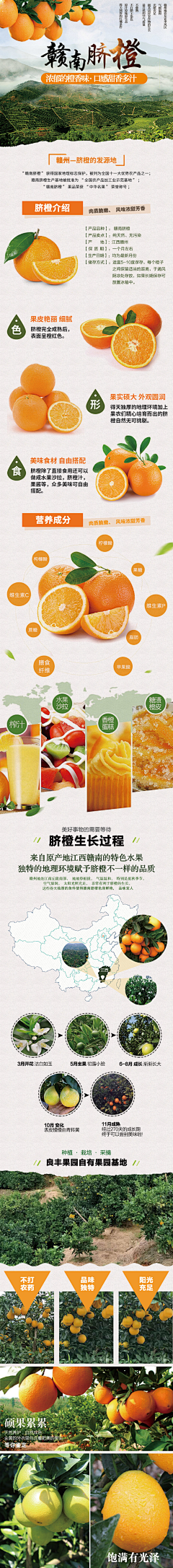 小猫柒采集到水果详情