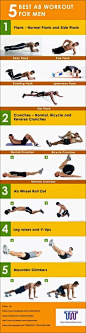 5 Best Ab Workouts for Men to Build Six Pack …: 