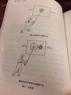 E″liarne采集到天马行空创意好玩儿