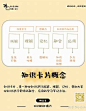 知识卡片概念
