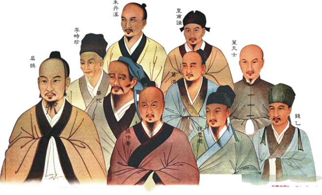 中国古代中医人物中医素材图片 本草纲目