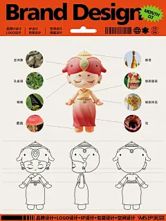 西双版纳ip形象设计-玉玉IP表情包设计_3_伊美森设计工作室_来自小红书网页版