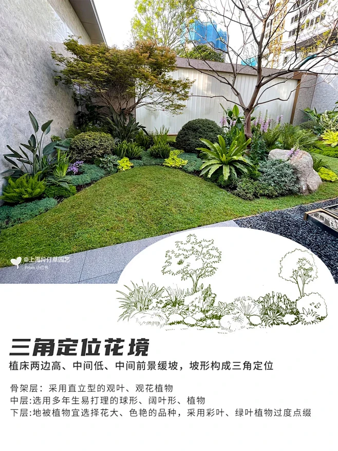 【干货分享】5个技巧，教你打造花园花境 - 小红书-花瓣网