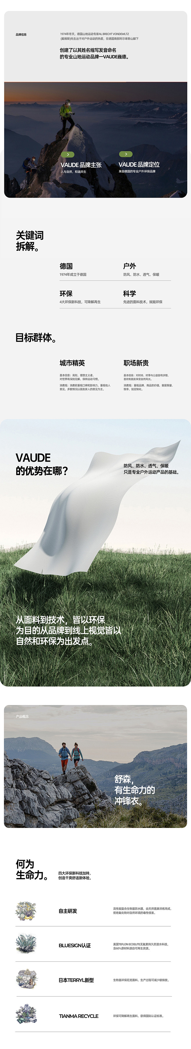 VAUDE巍德【品牌升级视觉策略全案】首...