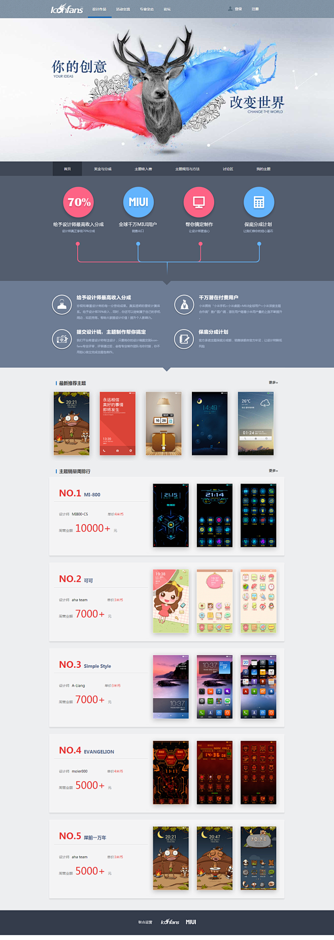 miui-iconfans优秀主题市场-...