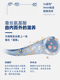 等花开的时候去看海采集到南京同仁堂