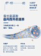三谷蒸汽发膜帽精油顺滑烫染受损修护干枯改善毛躁正品一次性4片-tmall.com天猫