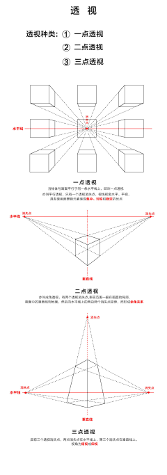 恩七seven采集到人体素材