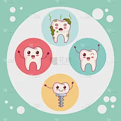 牙齿护理卡通人物