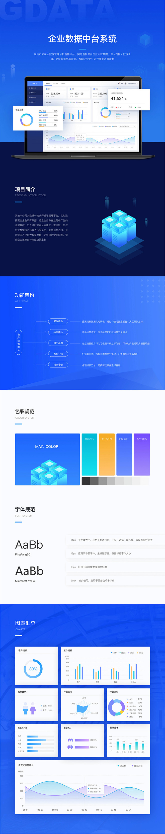 企业数据中台系统-UI中国用户体验设计平...