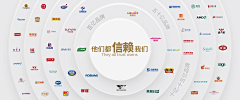 跟着光run采集到排版/合作伙伴系列