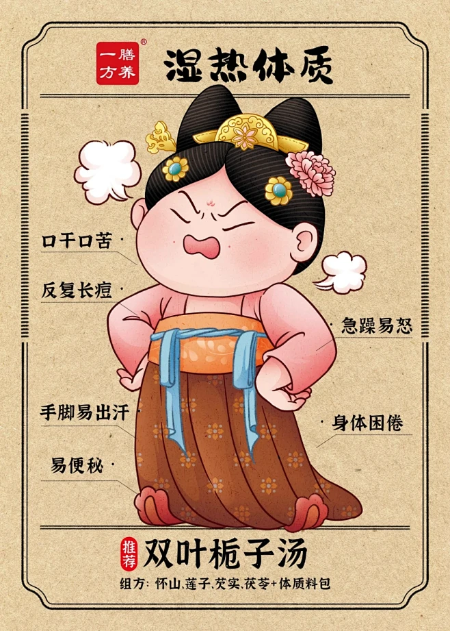 九大体质插画 | 赡养一方 - 小红书