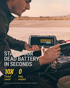 Amazon.com: HULKMAN Alpha85S Jump Starter 2000 Amp 20000mAh Car Starter with -40℉ Start Tech 65W Speed Charge Lithium Portable Car Battery Booster Pack for up to 8.5L Gas and 6L Diesel Engines (Space Gray) : Automotive