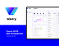 Wisery. Data management dashboard : Wisery is a tool for simple GDPR data management.It helps to view, follow, and evaluate data flows in your company.Wisery gives you a suggestions for optimising your data storageand a complete inventory report.