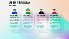Joker_Answer采集到旅游ui设计