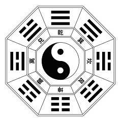 咕噜噜的小鹿采集到道