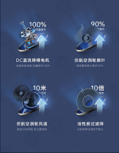 戈温采集到特效