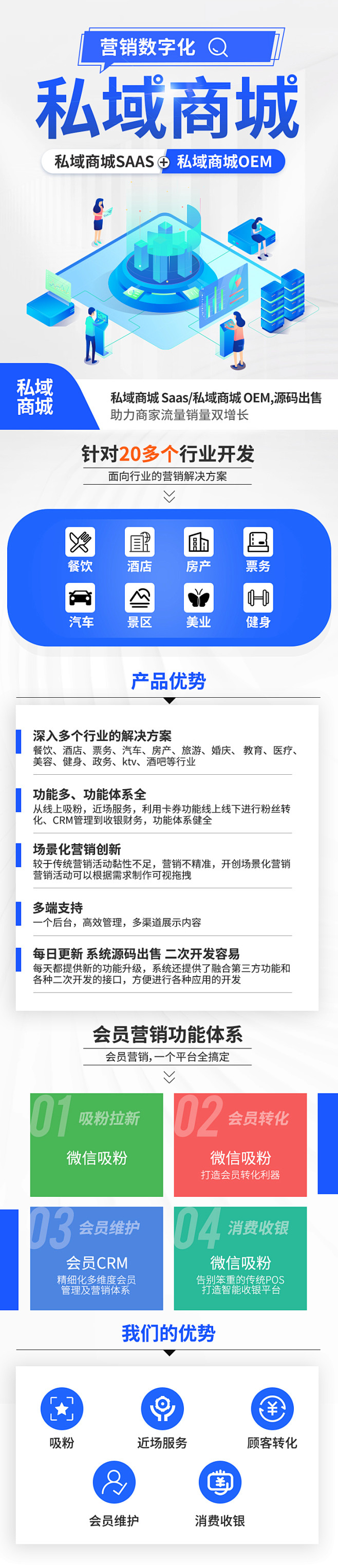 私域商城白色宣传海报长图-素材库-sucai1.cn