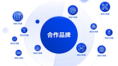 吥葙涱哒采集到海报