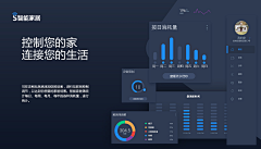 I-am-Caesa采集到UI界面设计作品集