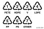 【你喝水的杯子有毒吗？】塑料瓶看底部三角形内数字：1号PET：耐热至65℃，耐冷至-20℃。2号HDPE：建议不要循环使用。3号PVC：最好不要购买。4号LDPE：耐热性不强。5号PP：微波炉餐盒、保鲜盒，耐高温120℃。6号PS：又耐热又抗寒，但不能放进微波炉中。7号PC其它类：水壶、水杯、奶瓶。