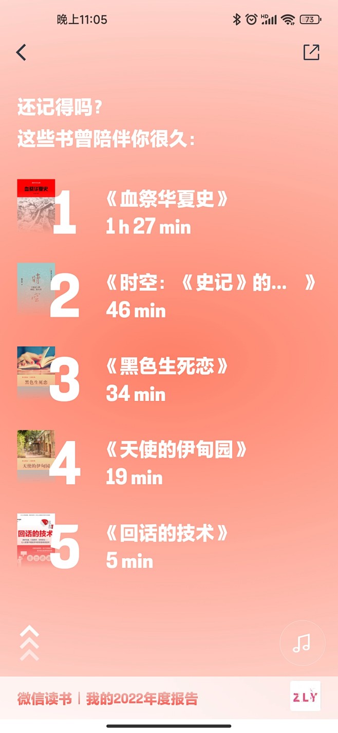 来自分享
