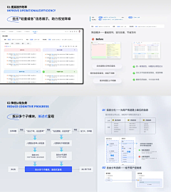 3333333设计师采集到Zpj