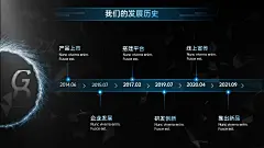 递进关系6项PPT图文页