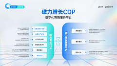 十月TU采集到P-PPT