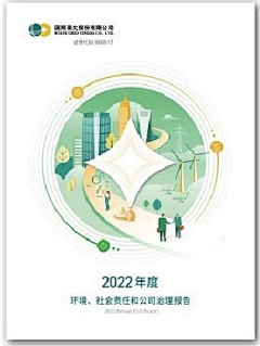 傻不傻啊你采集到微信