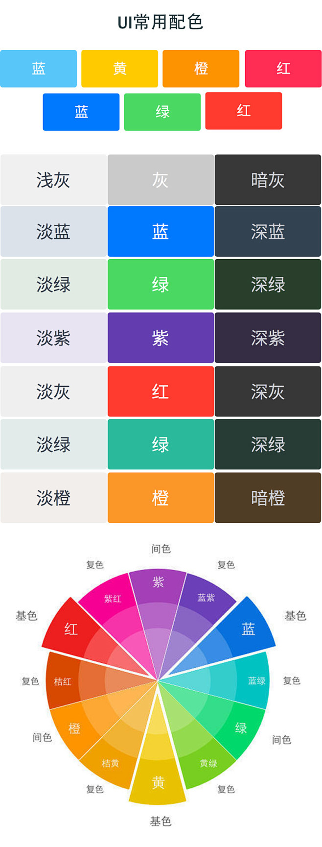 UI常用配色