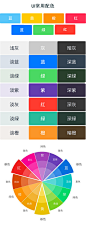 UI常用配色