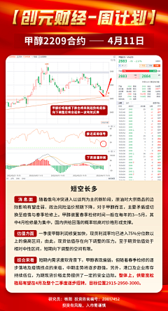 Smile星辰采集到股市APP落地页