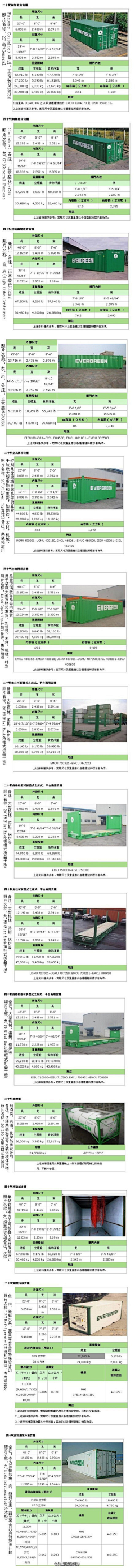 impary采集到集装箱