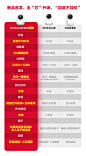 360智能摄像头网络监控家用远程手机无线wifi夜视360度全景高清-tmall.com天猫