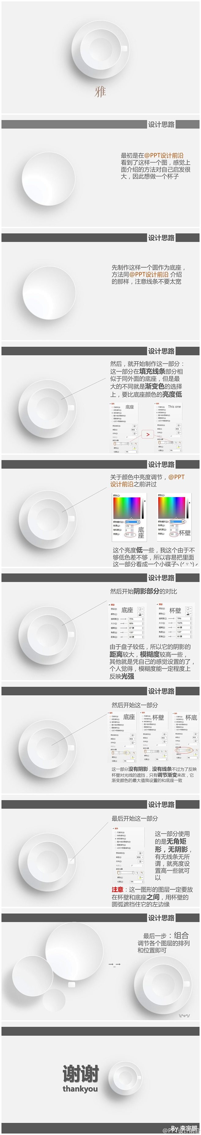 我的首页 微博-随时随地分享身边的新鲜事...