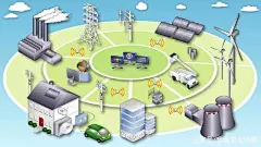 智慧电力的搜索结果_百度图片搜索