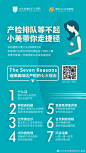 想要产检不排队❓小美带你走捷径❗7️⃣种产检理由告诉你，为啥要选择美琳达~ ​​​​