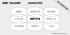 TONGHOOO是我采集到IP形象
