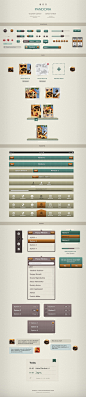 Pandora User Interface Kit for iOS Devices on the Behance Network