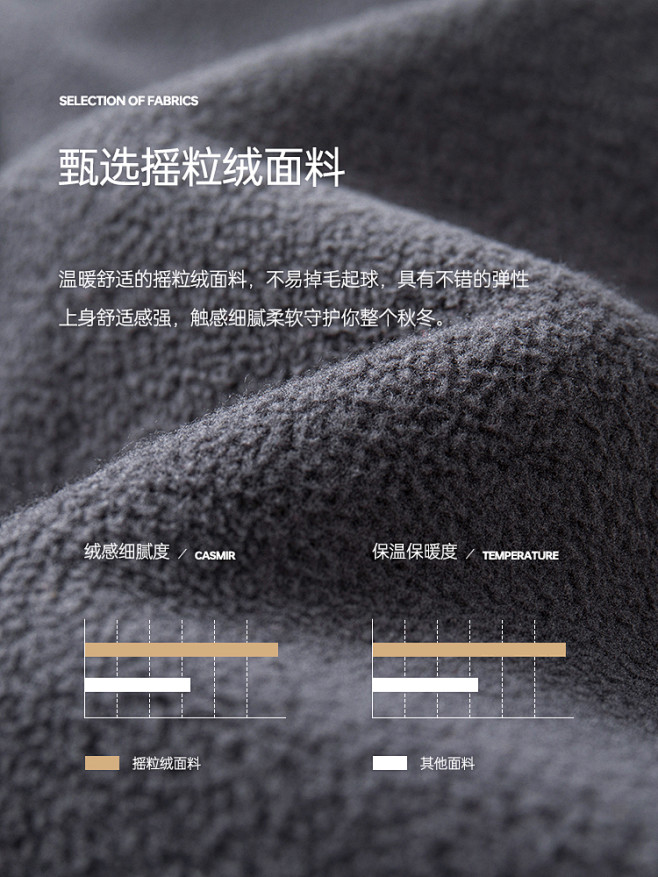 polo sport摇粒绒外套主图