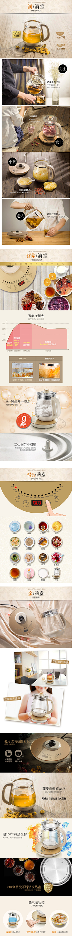 2629688245采集到详情页