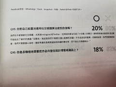 小熊猫beii采集到01逛展书籍