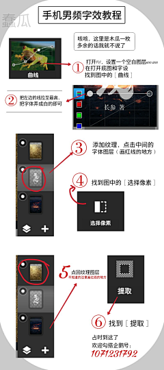 叶亦曦采集到封面教程