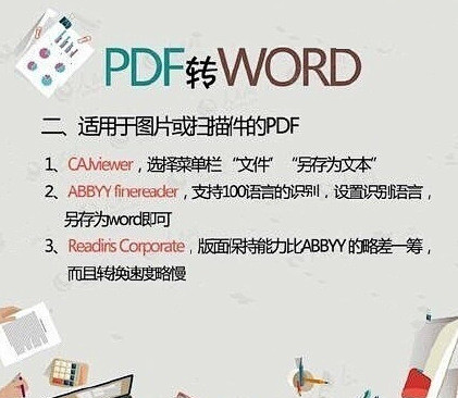 不知道PDF文件怎么转换成Word？想让...