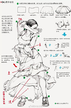 聆韵音乐-畅听世界采集到衣服
