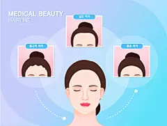 创意AI医疗美容面部微整形美体减肥管理健康插画海报设计素材T118-淘宝网