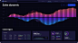 Orion UI套件-Figma的深色图表模板