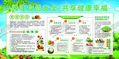 关注食品安全共享健康幸福 【酷图网】全国食品安全,宣传周,食品安全周,食品,安全,绿色食品,食品安全展板,食品安全板报,食品安全海报,食品安全宣传,食品药品安全,食品药品,食品宣传周,安全宣传周,新食品安全法,展板,宣传栏,食品卫生,食品安全漫画,米,油,盐,面粉,酱油,醋,食品安全知识,食品安全常识,